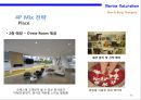해양 자연주의 신규 화장품 XX브랜드 런칭 계획서 [Marine Naturalism New Cosmetics XX Brand Launching Plan] 30페이지