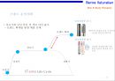 해양 자연주의 신규 화장품 XX브랜드 런칭 계획서 [Marine Naturalism New Cosmetics XX Brand Launching Plan] 37페이지