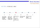 해양 자연주의 신규 화장품 XX브랜드 런칭 계획서 [Marine Naturalism New Cosmetics XX Brand Launching Plan] 39페이지