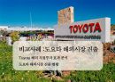 현대자동차 해외직접 투자 현황 및 효과분석[시장개척.고용.수출.기술개발] 15페이지
