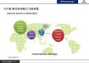 현대자동차 해외직접 투자 현황 및 효과분석[시장개척.고용.수출.기술개발] 29페이지