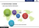 현대자동차 해외직접 투자 현황 및 효과분석[시장개척.고용.수출.기술개발] 30페이지