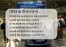 현대자동차 해외직접 투자 현황 및 효과분석[시장개척.고용.수출.기술개발] 38페이지