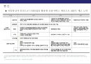 산업환경변화로 인한 금융산업변화와 금융기관의 자산관리전략 32페이지