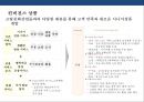 산업환경변화로 인한 금융산업변화와 금융기관의 자산관리전략 42페이지