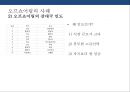 오프쇼어링 vs 리쇼어링의 이해 [미국 대통령 트럼프의 리쇼어링 정책 - 미국 제조업의 미국귀환.made in usa 부활] 25페이지