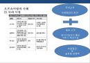 오프쇼어링 vs 리쇼어링의 이해 [미국 대통령 트럼프의 리쇼어링 정책 - 미국 제조업의 미국귀환.made in usa 부활] 26페이지