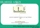 셀트리온.바이오시밀러.세계적 규모 바이오기업 7페이지