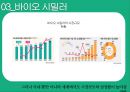 셀트리온.바이오시밀러.세계적 규모 바이오기업 8페이지