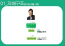 셀트리온.바이오시밀러.세계적 규모 바이오기업 13페이지