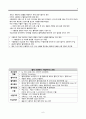 Blood Transfusion 수혈 6페이지
