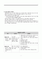Blood Transfusion 수혈 7페이지
