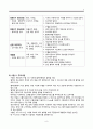 Blood Transfusion 수혈 8페이지