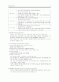 아동정신 장애의 정의 및 특성, 아동정신 장애 대상자 간호사정 및 진단 3페이지