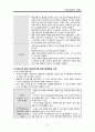 정신심리적 이해 - 1. 학습이론 1) 고전적 조건형성 2) 조작적 조건형성 3) 인지학습 2. 동기 및 갈등이론 3. 인지이론 4. 인격발달이론 1) Freud의 고전 정신분석이론 2) Erikson의 현대 정신분석이론-정신사회적발 10페이지
