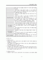 정신심리적 이해 - 1. 학습이론 1) 고전적 조건형성 2) 조작적 조건형성 3) 인지학습 2. 동기 및 갈등이론 3. 인지이론 4. 인격발달이론 1) Freud의 고전 정신분석이론 2) Erikson의 현대 정신분석이론-정신사회적발 13페이지