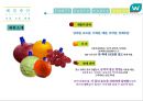 GS 왓슨스 마케팅전략 19페이지