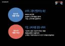 품질경영 전략[미래의 품질경영 방향] 3페이지