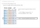 6월 항쟁과 민주화 & 제 13대 대선과 총선 37페이지