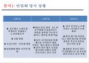 선거사례에서본 후보단일화 . 정치공학인가 ? 민심의 표현인가? 19페이지
