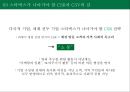 스타벅스를 통해 본 CSR과 CSV 전략 31페이지