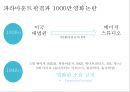 영화.음반 마케팅전략 와이드 릴리즈[WIDE-RELEASE] 영화.음반 마케팅사례 19페이지