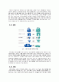 스타일 난다 - 온라인 브랜드의 신화.중국.일본인이 좋아하는 한국 브랜드1위 4페이지