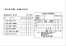 QC기법정리 6페이지