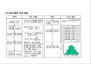 QC기법정리 14페이지