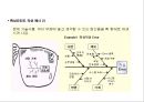 QC기법정리 23페이지