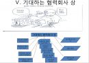 구매자재관리 7페이지