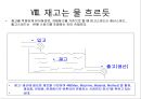 구매자재관리 10페이지