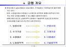 금형개요 2페이지