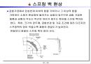 금형개요 32페이지
