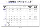 금형개요 37페이지