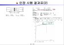 금형개요 46페이지