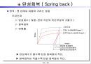 금형개요 52페이지