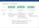 임파워먼트의 이해.특징.효과.방해요소.사례 [포즈자동차.웅진씽크빅] 28페이지