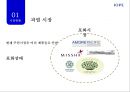 아이오페 에어쿠션 마케팅 전략.[아모레퍼시픽.화장품시장공략 에어쿠션이 킬러컨덴츠로] 7페이지