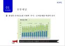 아이오페 에어쿠션 마케팅 전략.[아모레퍼시픽.화장품시장공략 에어쿠션이 킬러컨덴츠로] 8페이지