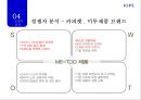 아이오페 에어쿠션 마케팅 전략.[아모레퍼시픽.화장품시장공략 에어쿠션이 킬러컨덴츠로] 27페이지