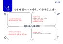 아이오페 에어쿠션 마케팅 전략.[아모레퍼시픽.화장품시장공략 에어쿠션이 킬러컨덴츠로] 28페이지