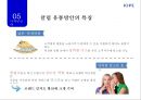 아이오페 에어쿠션 마케팅 전략.[아모레퍼시픽.화장품시장공략 에어쿠션이 킬러컨덴츠로] 40페이지