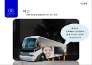 아이오페 에어쿠션 마케팅 전략.[아모레퍼시픽.화장품시장공략 에어쿠션이 킬러컨덴츠로] 41페이지