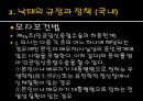 낙태. 산모의 권리-태아의 생명 10페이지