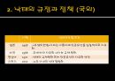 낙태. 산모의 권리-태아의 생명 14페이지