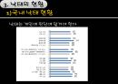 낙태. 산모의 권리-태아의 생명 18페이지