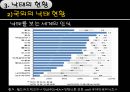 낙태. 산모의 권리-태아의 생명 20페이지