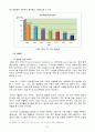 주요해운기업(머스크. 현대상선, 한진해운, 에버그린, 코스코)의 해운 얼라이언스와 환경변화에따른 경영전략 비교 52페이지