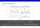 해운 산업불황 및 경영이슈 & 해운사의 위기경영전략 7페이지